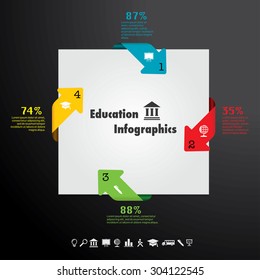 Vector infographic composition with education icons.
