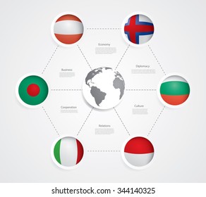 Vector infographic composition with flags.