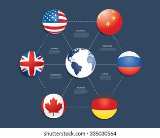 Vector infographic composition with flags and diplomacy elements.