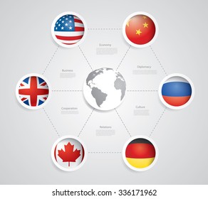 Vector infographic composition with flags and diplomacy elements.