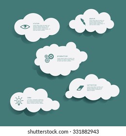 Vector infographic composition with production icons.