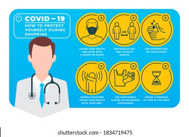 Vector infographic coronavirus how to protect yourself during shopping. Picture of doctor with icons showing the ways of prevention.