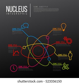 Plantilla de informe oscuro de vectores Infografía hecha de líneas e iconos - átomo con núcleo atómico - versión oscura