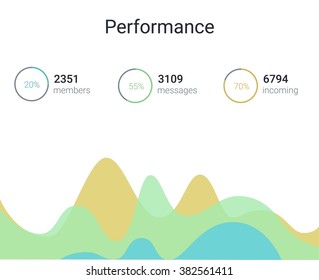 Vector infographic dashboard template with flat design graphs and charts. Performance. Processing and analysis of data