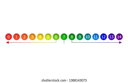 Elemento de diseño gráfico vectorial, círculos degradados coloridos con números aislados en fondo blanco con filas.