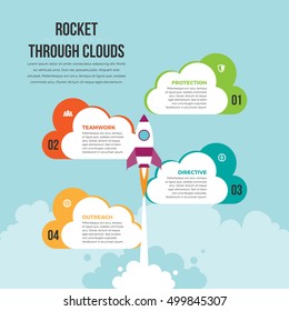 Vector infographic design element illustration of rocket or spaceship launches through the clouds.