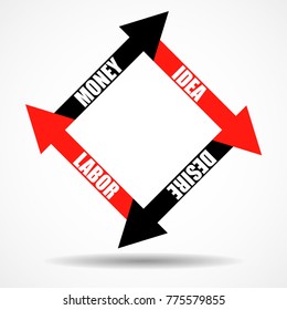 Vector infographic design template with arrows in triangle