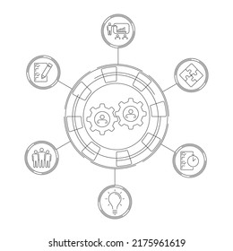 Vector infographic design template. Business concept with process options. Planning, mechanisms, teamwork, search and implementation of ideas. The structure of the business model.