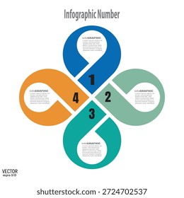 Vektor-Infografik-Entwurfsvorlage mit vier miteinander verbundenen nummerierten Abschnitten.