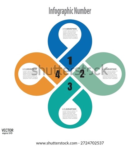 vector infographic design template with four interconnected numbered sections.