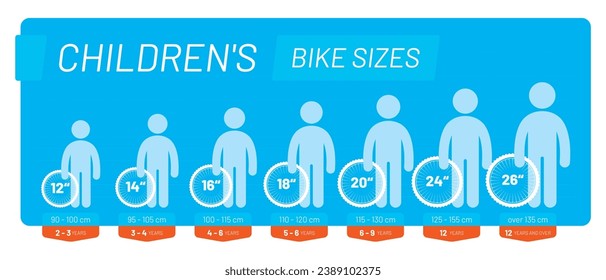 Vector infographic, determining the size of children's bikes according to the height of children. Isolated on white background.