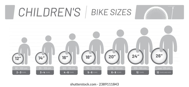 Infografía vectorial, determinando el tamaño de las bicicletas infantiles según la altura de los niños. Aislado sobre fondo blanco.