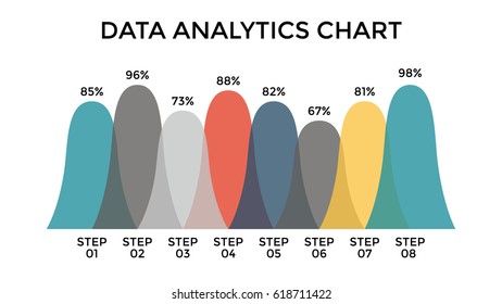 Vector infographic, diagram chart, graph presentation. Business template with options, parts, steps, processes. 16x9 slide. Flat trendy minimal design infographics.