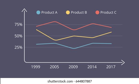 Vector infographic, diagram chart, graph presentation. Business template with options, parts, steps, processes. 16x9 slide. Flat trendy minimal design.