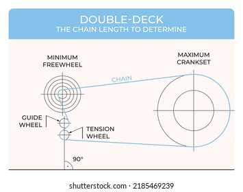 Vector infographic: Double-deck The bicycle chain length to determine. Isolated on white background