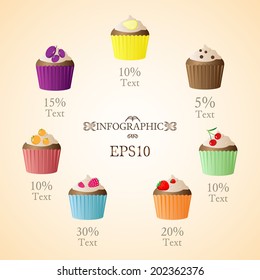 Vector infographic element with colorful cupcakes
