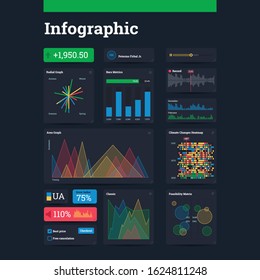 Vector Infographic Elements Set. Data visualization and user interface related elements. Dashboard elements  