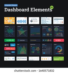 Vector Infographic Elements Set. Data visualization and statistic related elements. User interface of Dashboard