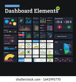 Vector Infographic Elements Set. Data visualization and statistic related elements. User interface of Dashboard