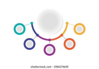 infografía vectorial. imagen plana de gráficos con elementos de forma redonda y colores diferentes. modelo de negocio. proceso de presentación