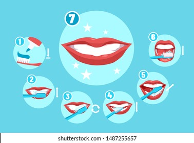 Vector infographic of how to brush your teeth instruction. Healthy lifestyle and dental care concept 