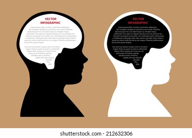 The vector infographic human thinking for business and design concept