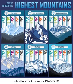 Vector infographic illustration highest mountains of the World