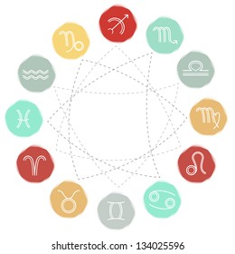 Vector infographic illustration of horoscope circle