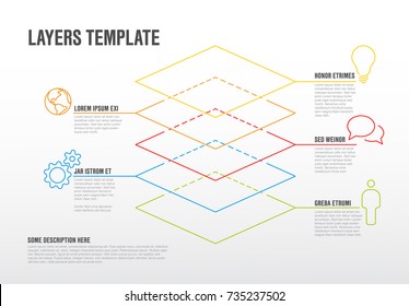 Vector Infographic layers template with five levels for material structure