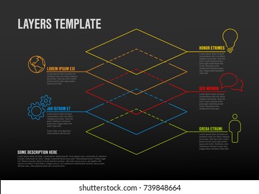 Vector Infographic Layers Template With Five Levels For Material Structure - Dark Version