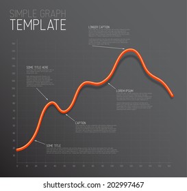 Vector Infographic Line Graph Template