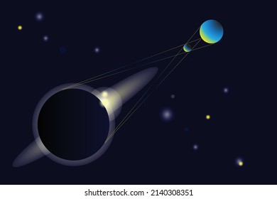 Vector infographic. The lunar eclipse, the sun, the earth and the full moon are aligned with the earth in the middle. The vast universe concept.