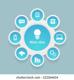 Vector infographic main idea design with business icons and different round elements