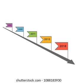Vector infographic milestones timeline solid arrow template in minimalistic style with pointers like flags or checkbox.