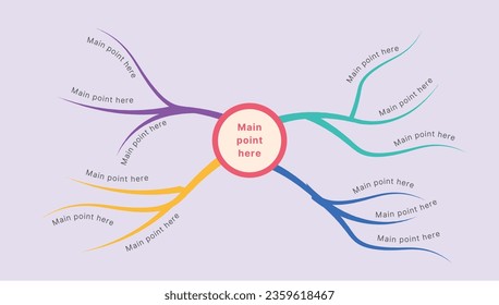 Vector infographic for mind map visualization template with colorful circles and several icons