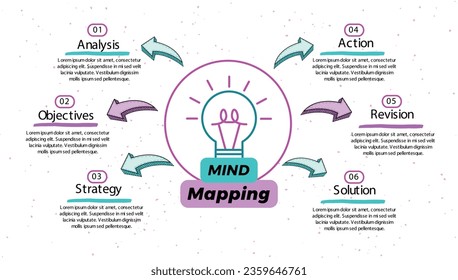 Vector infographic for mind map visualization template with colorful circles and several icons