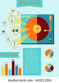 Vector infographic. Music genres theme. Rock, pop, hip hop, latin, classical, electronic, jazz, blues.