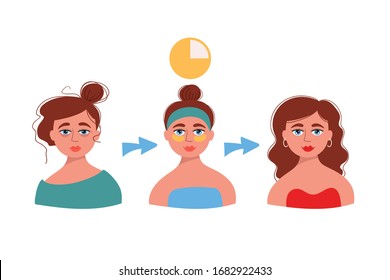 Infografía vectorial sobre el tema del cuidado de la piel, cuidado de los ojos. Dibujo de caricatura con mujer y cómo usa parches, máscara para la piel alrededor de los ojos. Industria de belleza