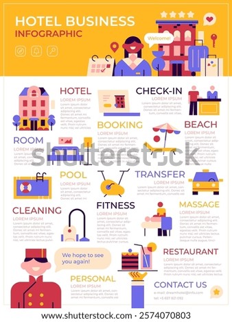 Vector infographic on the topic of hotel business. How a hotel is organized. Staff, online booking, check-in, restaurant, room service, transfer, beach vacation, spa, gym. Modern design, web page.