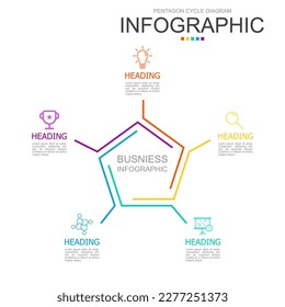 bloque de plantilla de diagrama de ciclo del pentágono infográfico vectorial. se utiliza para el diagrama de procesos, presentación, flujo de trabajo, diseño de información, banner, gráfico y gráfico.