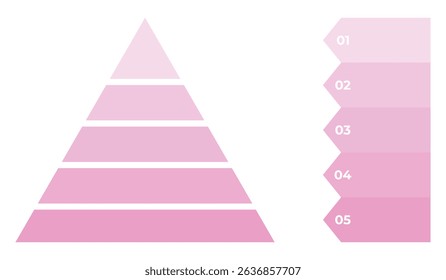 Vector infographic pyramid with arrows and text.	