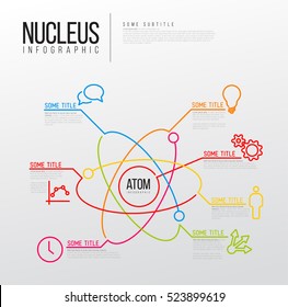 Vector Infographic Report Template Made From Lines And Icons - Atom With Atomic Nucleus