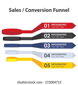 Vector Infographic of Sales / Marketing Conversion Funnel, isolated on white