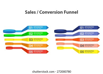 Vector Infographic of Sales/Marketing Conversion Funnels, isolated on white