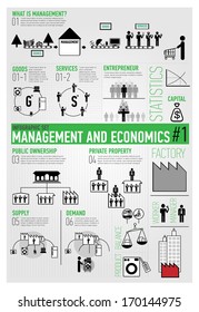 Vector infographic set about Management, Economics, Finance, Business 1/3
