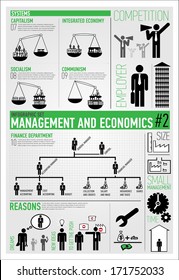 Vector infographic set about Management, Economics, Finance, Business 3/3
