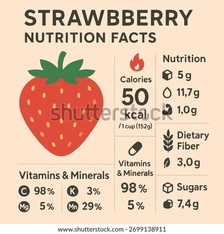 Vector infographic set about strawberry nutrition facts — simple icons, modern typography integration, data-friendly layout, flat UI design