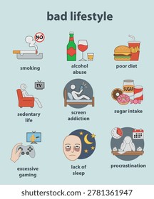 Vector Infographic Set of Bad Lifestyle Habits and Unhealthy Daily Routines Isolated on Light Background