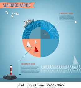 Vector infographic set of different marine objects