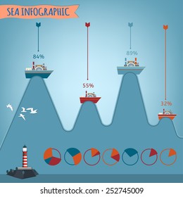 Vector infographic set of different marine objects